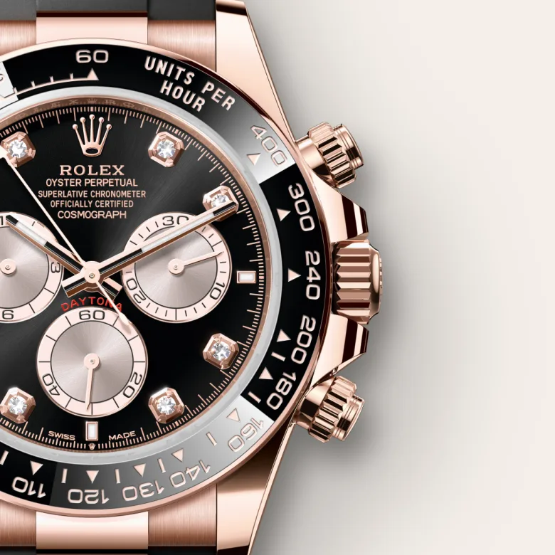 Rolex Cosmograph Daytona腕錶18K永恒玫瑰金款,M126515LN-0004 | 永新鐘錶