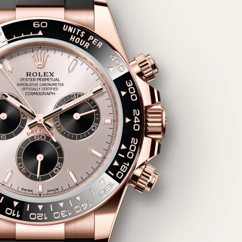 Rolex Cosmograph Daytona腕錶18K永恒玫瑰金款，M126515LN-0006 | 永新鐘錶