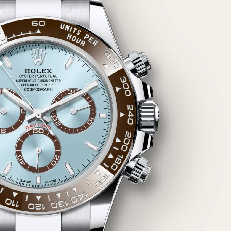 Rolex Cosmograph Daytona腕錶鉑金款，M126506-0001 | 永新鐘錶