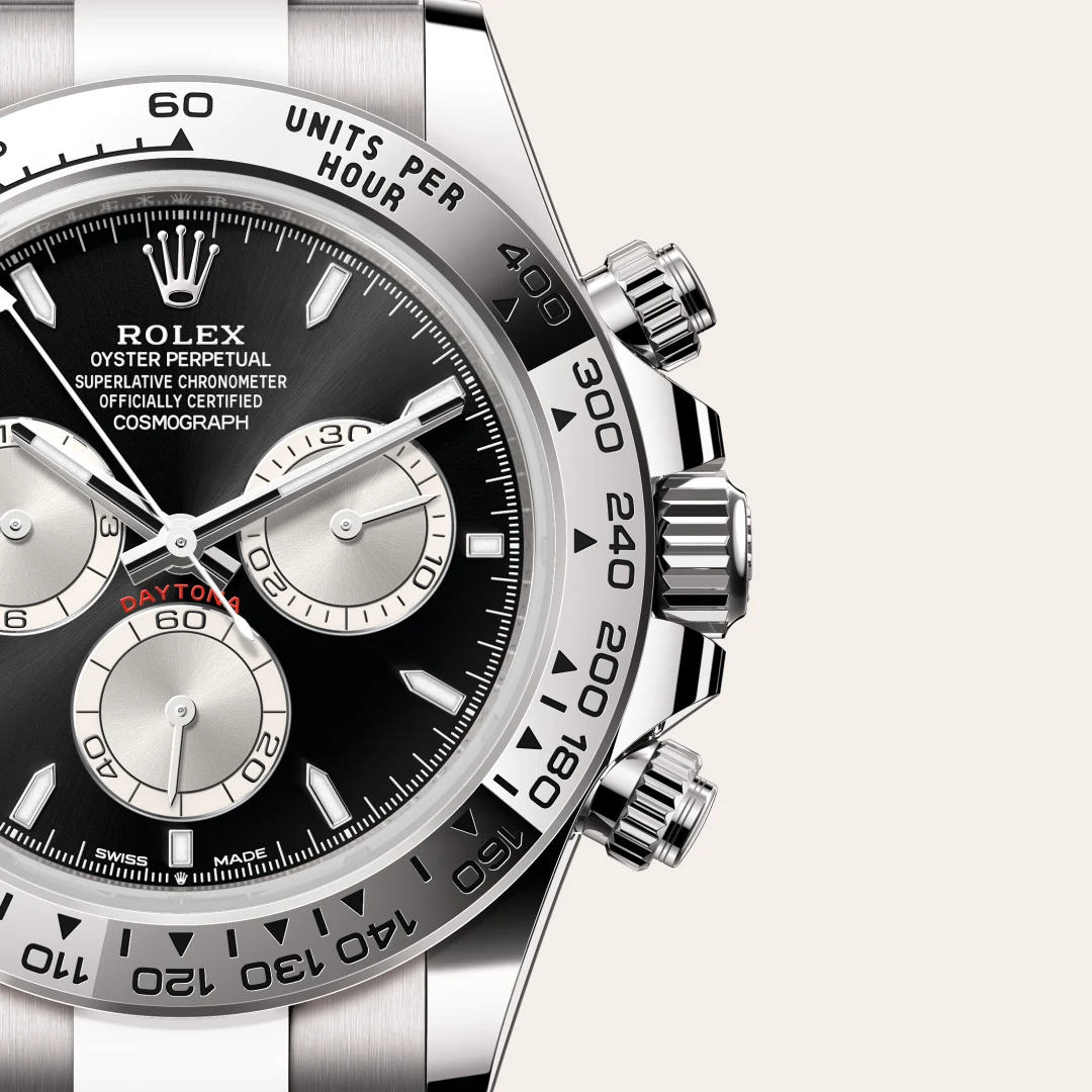 Rolex Cosmograph Daytona腕錶18K白色黃金款,M126509-0001 - 永新鐘錶