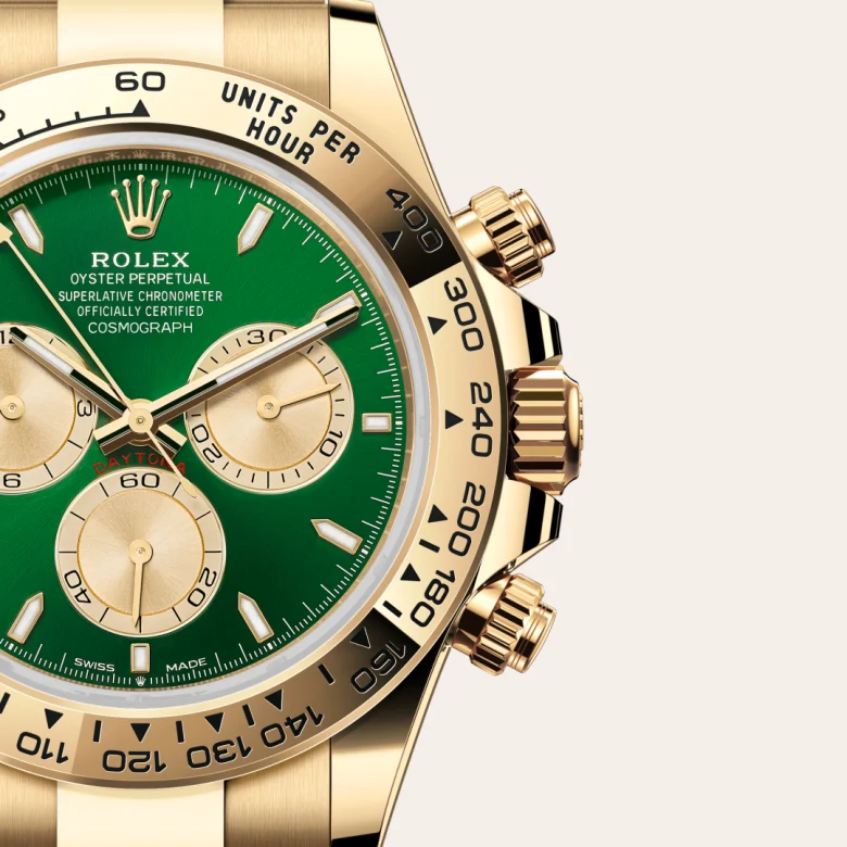 Rolex Cosmograph Daytona腕錶18K黃金款,M126508-0008 - 永新鐘錶