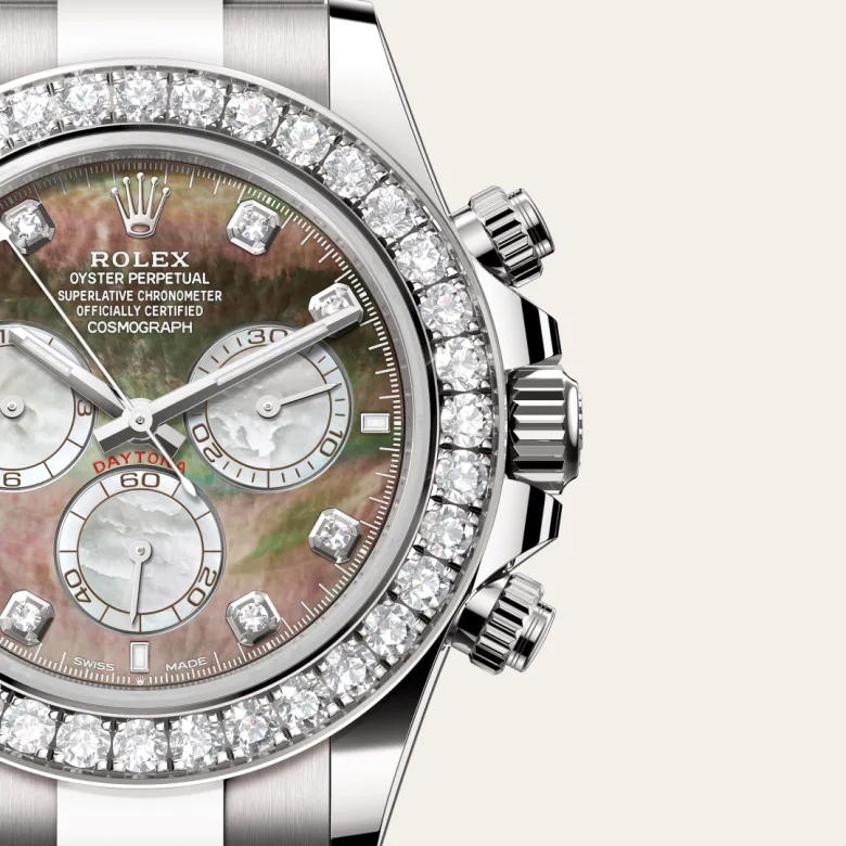 Rolex Cosmograph Daytona腕錶18K白色黃金款,M126579RBR-0001 - 永新鐘錶