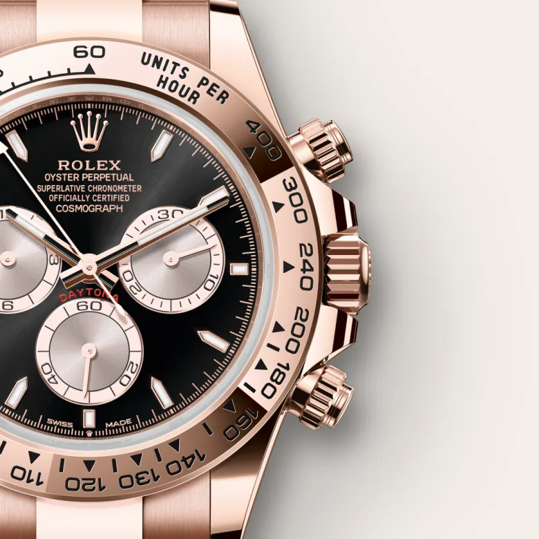 Rolex Cosmograph Daytona腕錶18K永恒玫瑰金款,M126505-0001 - 永新鐘錶