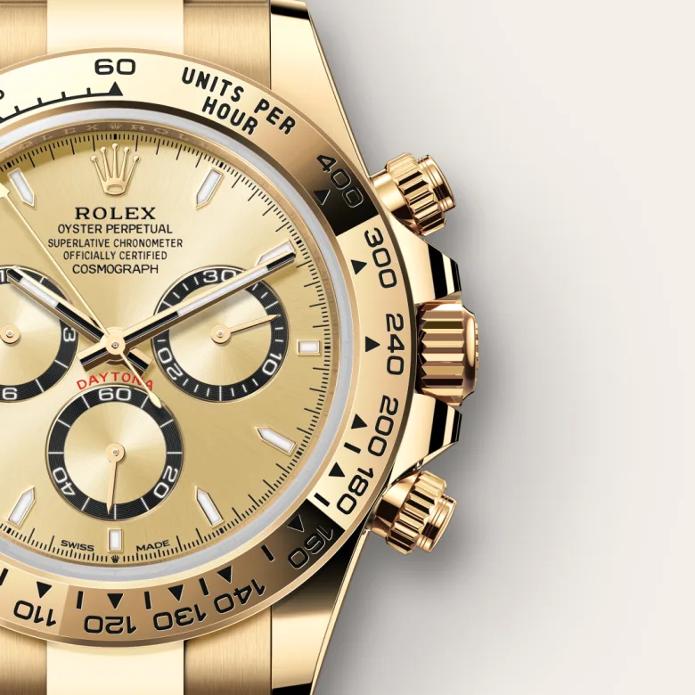 Rolex Cosmograph Daytona腕錶18K黃金款,M126508-0005 - 永新鐘錶