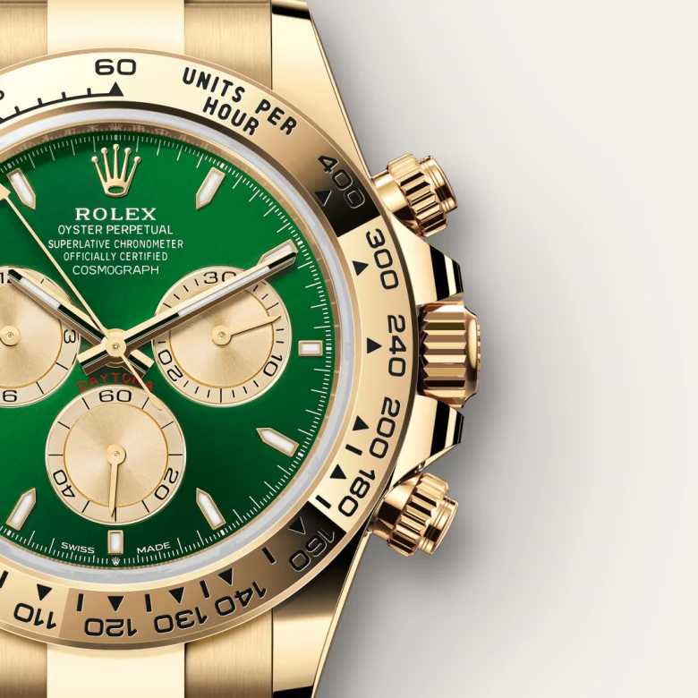 Rolex Cosmograph Daytona腕錶18K黃金款,M126508-0008 - 永新鐘錶