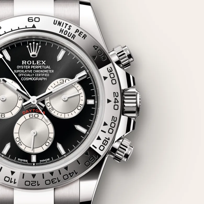 Rolex Cosmograph Daytona腕錶18K白色黃金款,M126509-0001 - 永新鐘錶