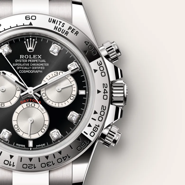 Rolex Cosmograph Daytona腕錶18K白色黃金款，M126509-0002 - 永新鐘錶