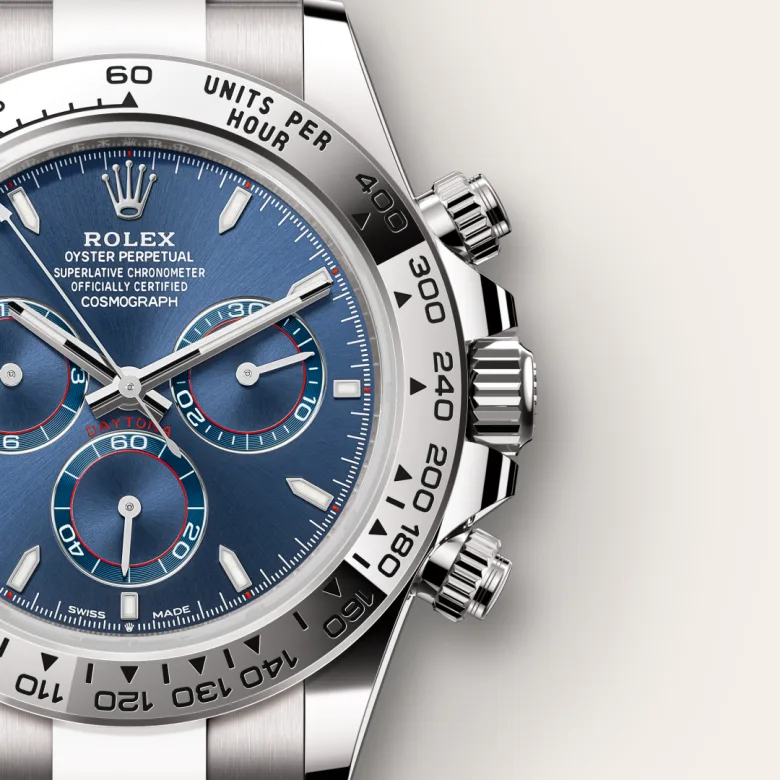 Rolex Cosmograph Daytona腕錶18K白色黃金款，M126509-0005 - 永新鐘錶