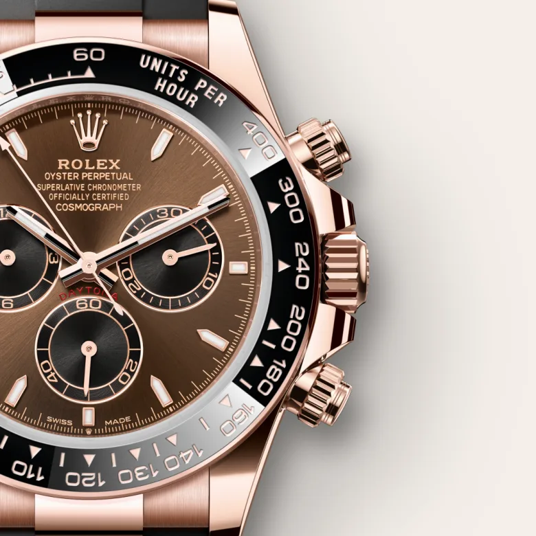 Rolex Cosmograph Daytona腕錶18K永恒玫瑰金款,M126515LN-0010 - 永新鐘錶