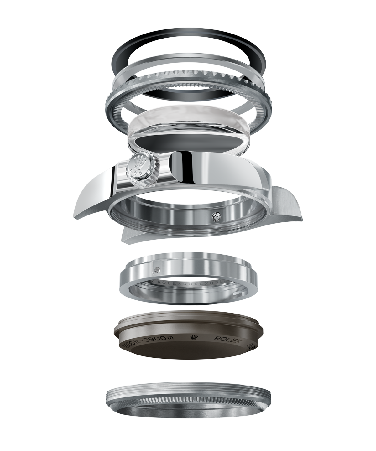 Ringlock系統 - 永新鐘錶